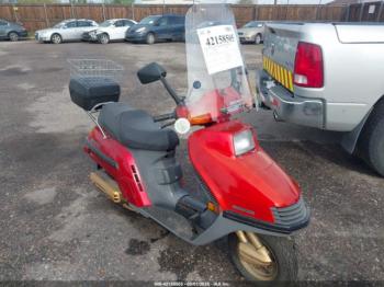  Salvage Honda Ch250