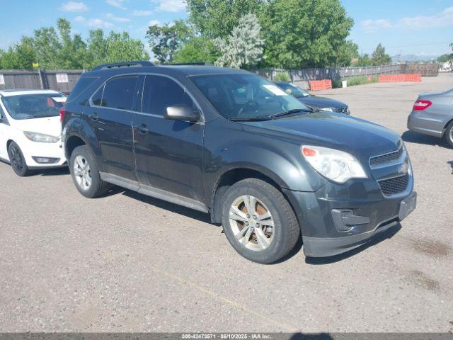  Salvage Chevrolet Equinox