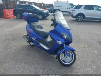  Salvage Roke Mc Or Scoooter
