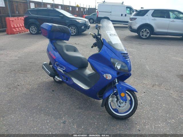  Salvage Roke Mc Or Scoooter