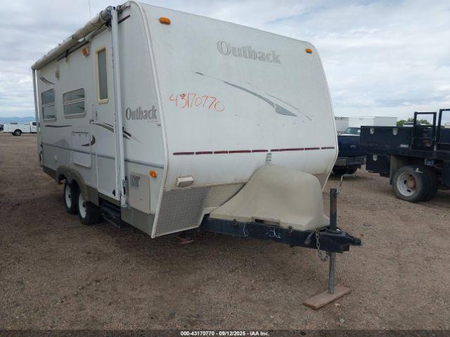  Salvage Keystone 21rs- Rv