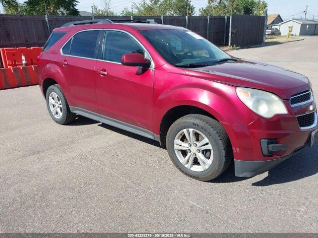  Salvage Chevrolet Equinox
