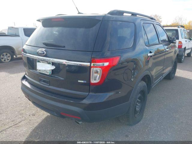 Ford Explorer Image 2