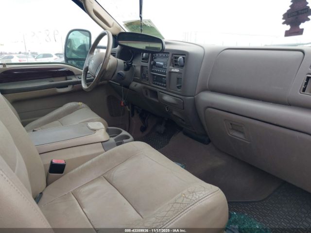 Ford Excursion Limited Image 6