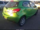 Mazda Mazda2 Sport Image 11